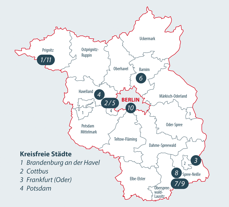 ELER_WA_Verortung_11-25