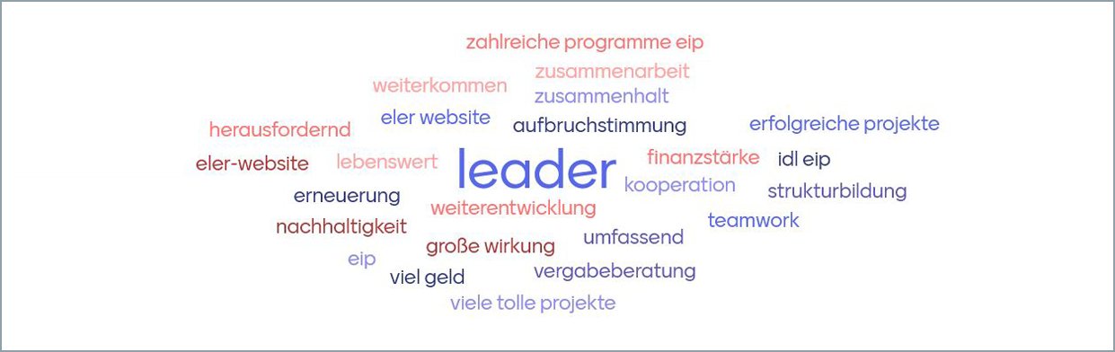 Mentimeter neu